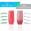 1000W Centrifugal Juicer Juice Extractor with 2 Speeds 3.6in Wide Feed Chute 17Oz Juicer Cup 54Oz Pulp Collector Electric Juicer for Fruits Vegetable