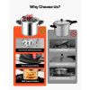 Pressure Cooker, 8Qt Pressure Cooker Stainless Steel, Pressures Canner with Steaming Rack, Tempered Glass Lid, Three Pressures Settings for Meat, Bea